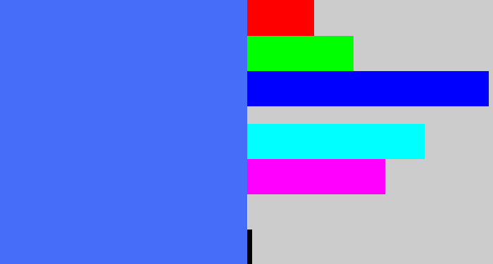 Hex color #456df9 - lightish blue