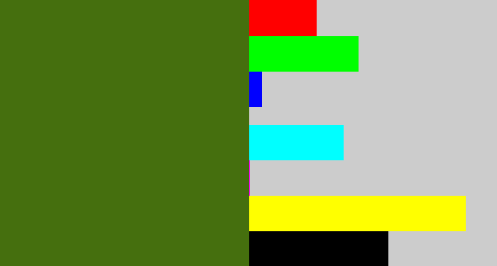 Hex color #456f0e - camouflage green