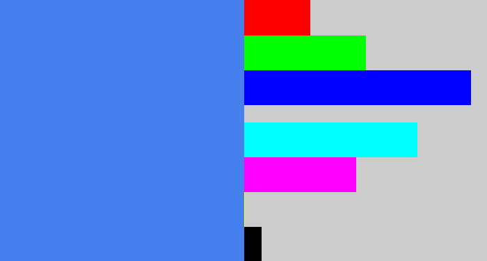 Hex color #4580ee - dodger blue