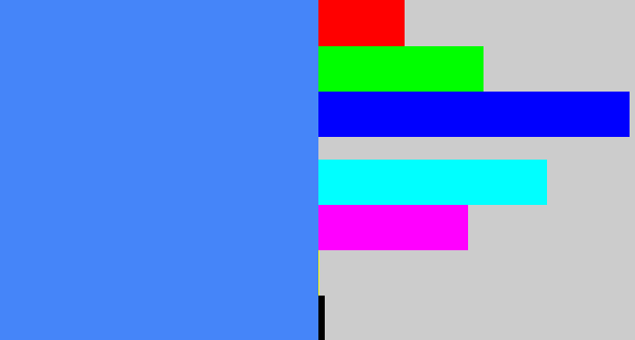 Hex color #4585f9 - dodger blue
