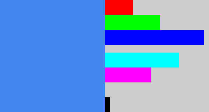 Hex color #4586f1 - dodger blue