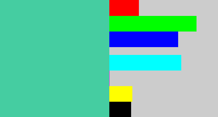 Hex color #45cda1 - greeny blue