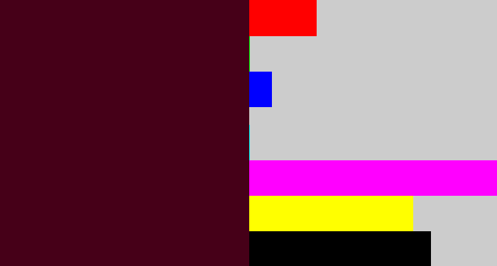 Hex color #460018 - dark maroon