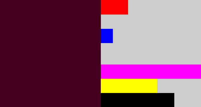 Hex color #46001f - dark plum