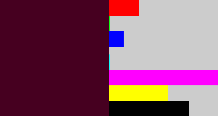 Hex color #460020 - dark plum