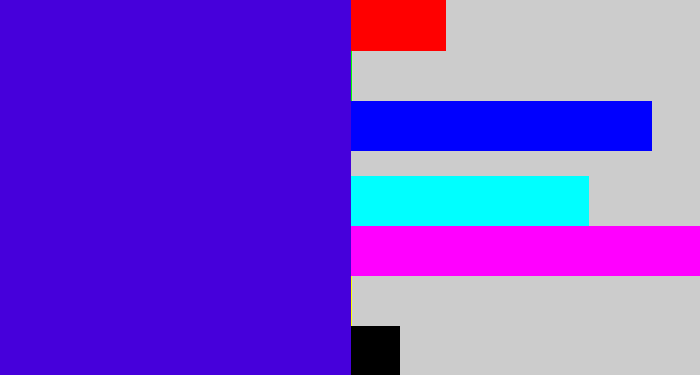 Hex color #4600db - violet blue