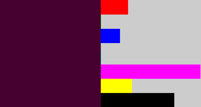 Hex color #460130 - dark plum