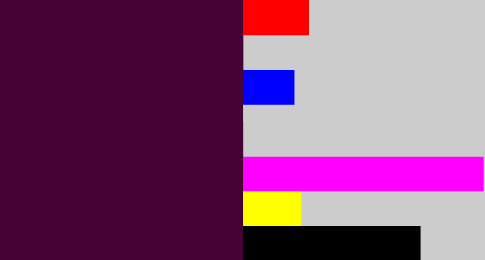 Hex color #460135 - aubergine