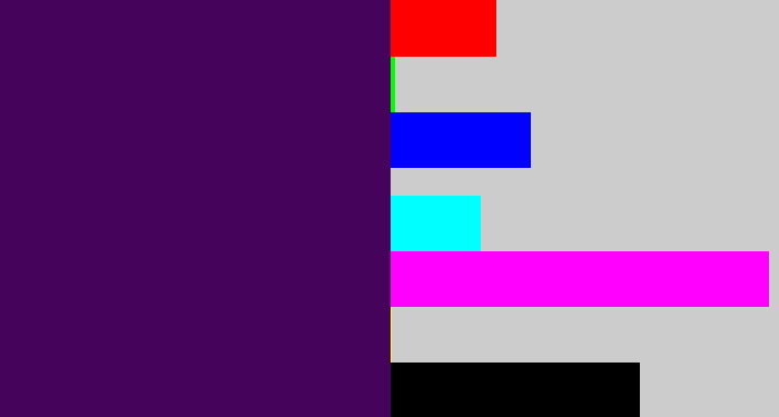 Hex color #46035b - plum purple