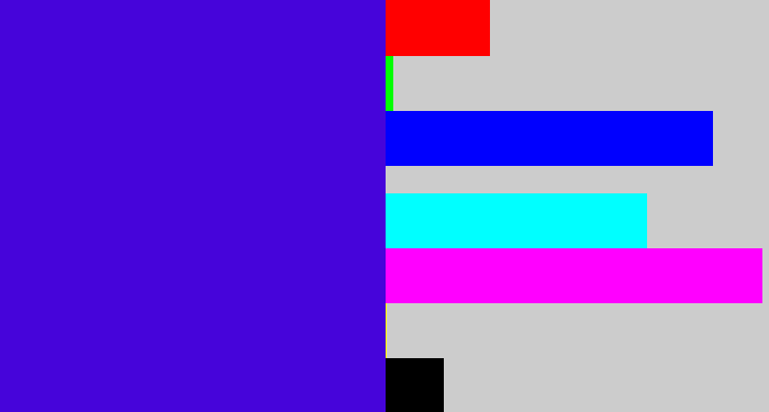 Hex color #4604da - violet blue