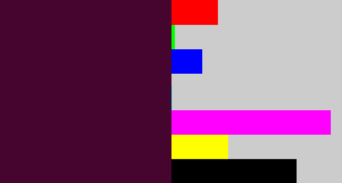 Hex color #46052f - dark plum
