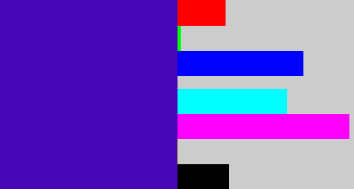 Hex color #4605b6 - violet blue