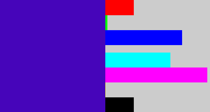 Hex color #4605ba - violet blue
