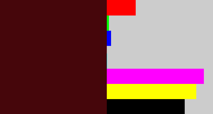 Hex color #46060b - dark maroon