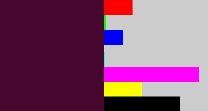 Hex color #46062d - dark plum