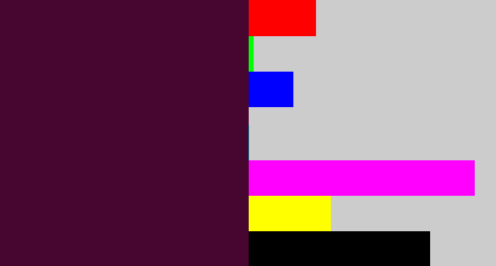 Hex color #46062f - dark plum
