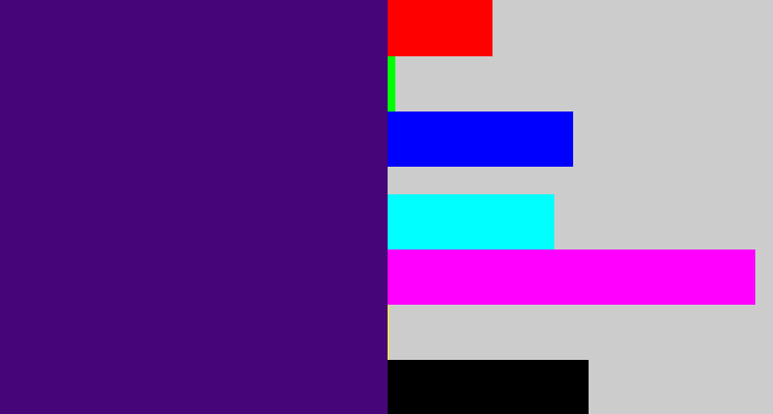 Hex color #46067a - royal purple