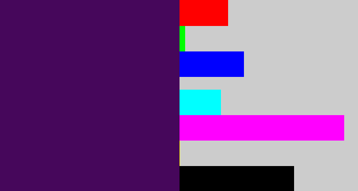 Hex color #46075b - plum purple