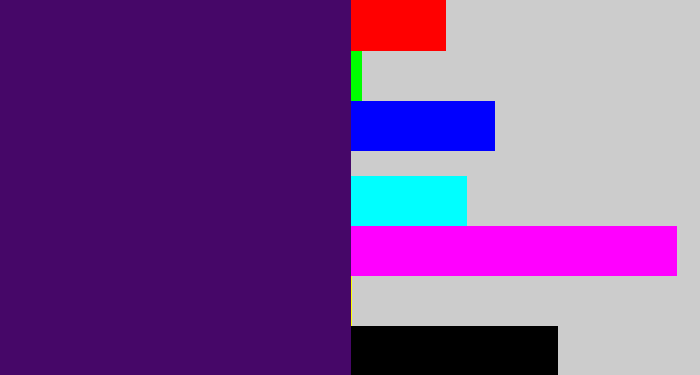 Hex color #460768 - royal purple