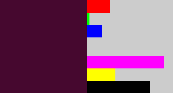 Hex color #46082f - dark plum