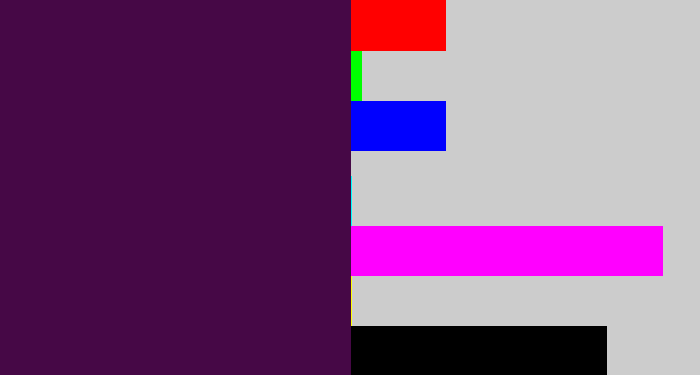 Hex color #460846 - deep violet