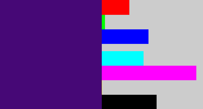 Hex color #460876 - royal purple