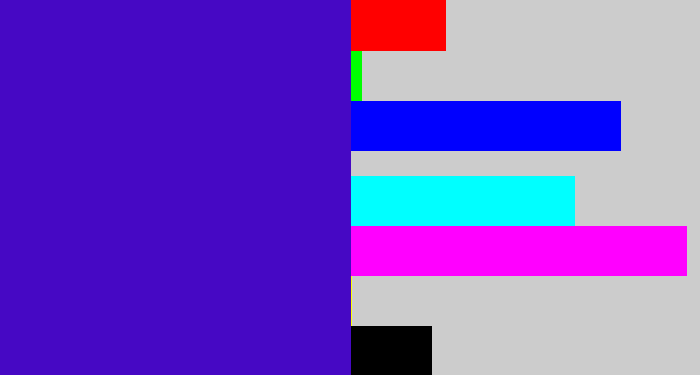 Hex color #4608c4 - violet blue
