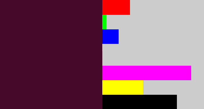 Hex color #46092a - dark plum