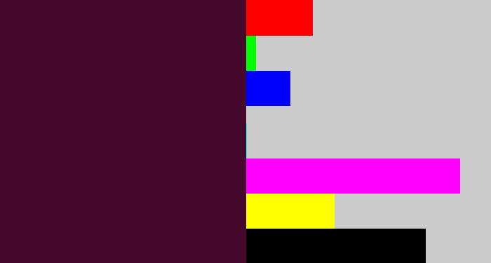 Hex color #46092d - dark plum