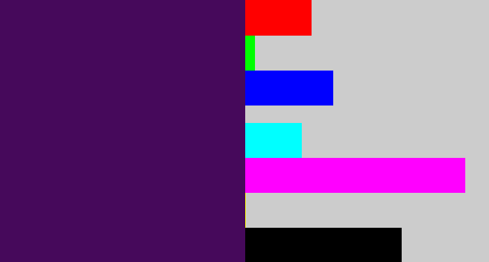 Hex color #46095b - plum purple