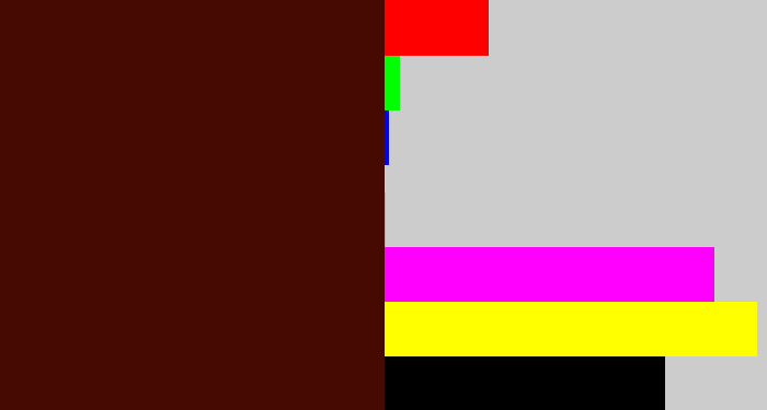 Hex color #460a02 - deep brown
