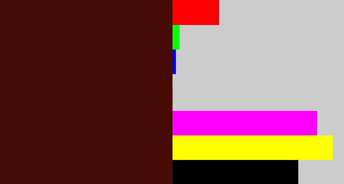 Hex color #460b05 - deep brown