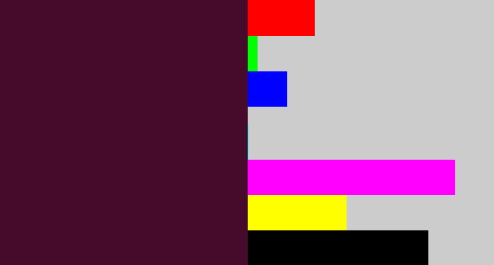 Hex color #460b2a - dark plum