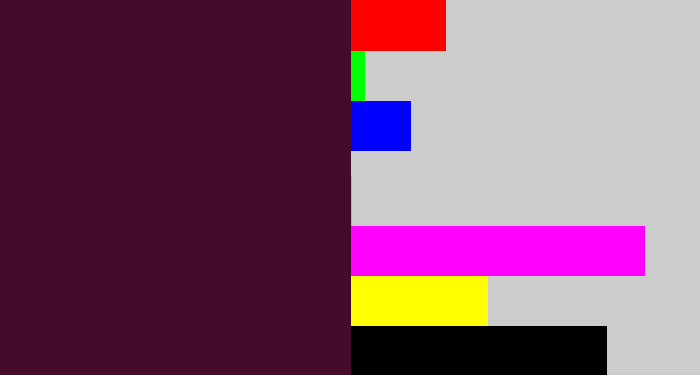 Hex color #460b2b - dark plum