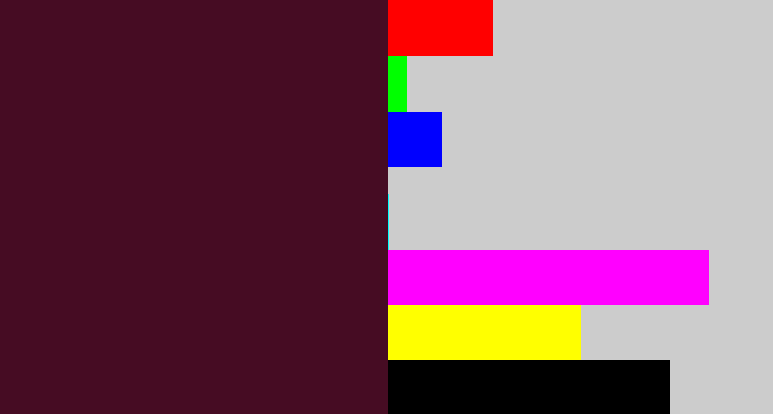 Hex color #460c23 - dark plum