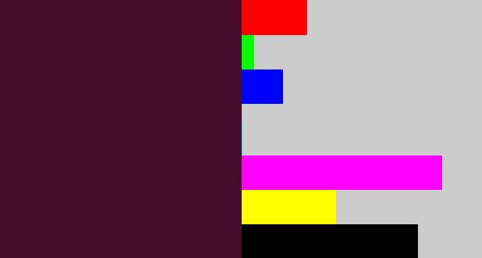 Hex color #460c2b - dark plum