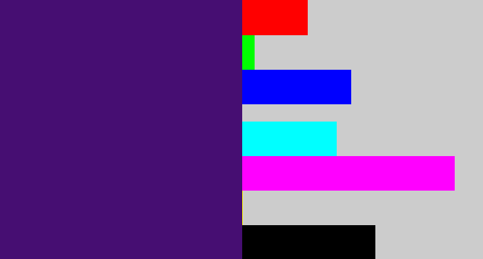 Hex color #460e72 - royal purple