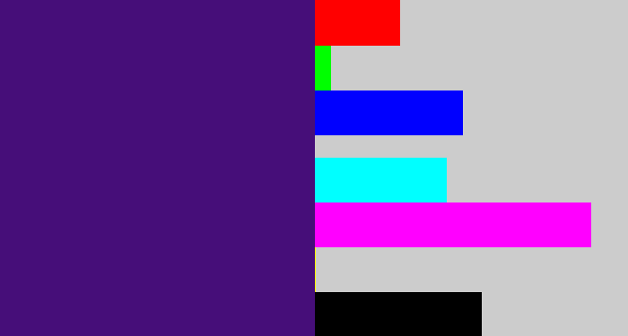 Hex color #460e79 - royal purple