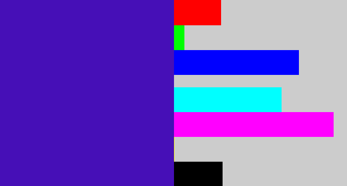 Hex color #460fb7 - indigo blue
