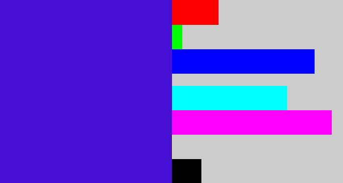 Hex color #460fd4 - violet blue