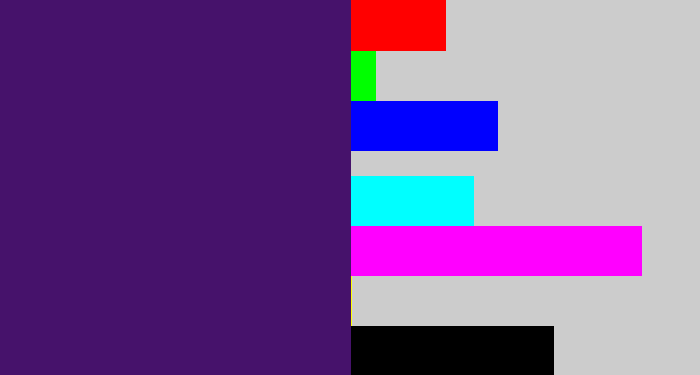 Hex color #46126b - royal purple