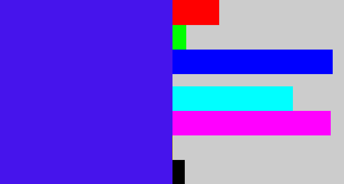 Hex color #4614ec - blue/purple