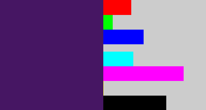 Hex color #461663 - royal purple
