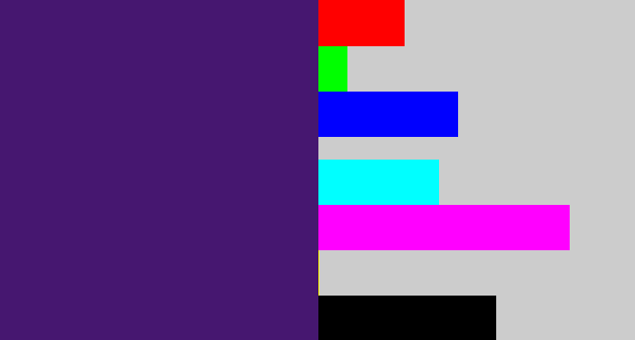 Hex color #461770 - royal purple