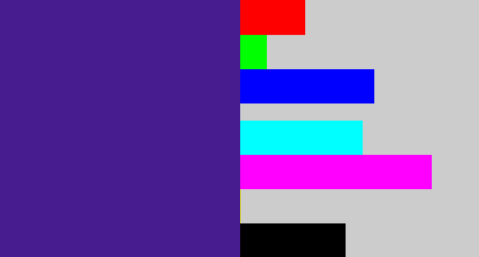 Hex color #461c8f - indigo
