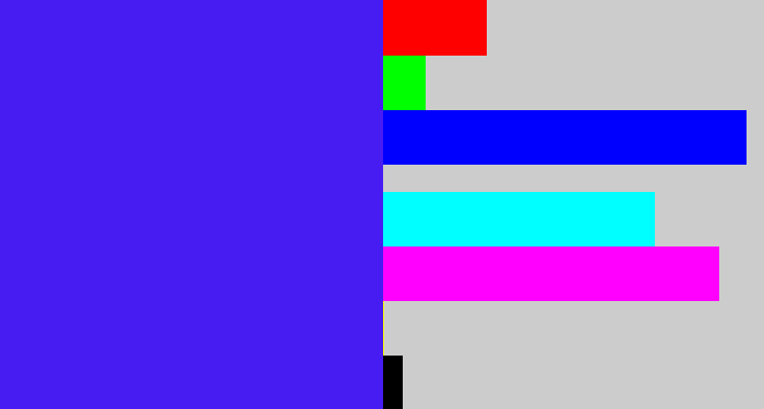 Hex color #461cf3 - light royal blue