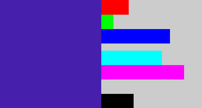 Hex color #461fad - indigo blue