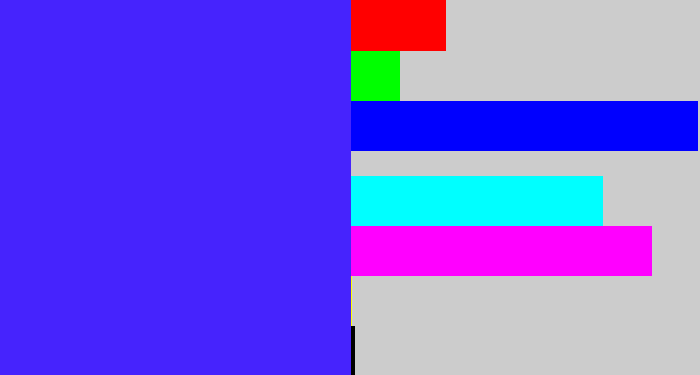 Hex color #4623fd - light royal blue