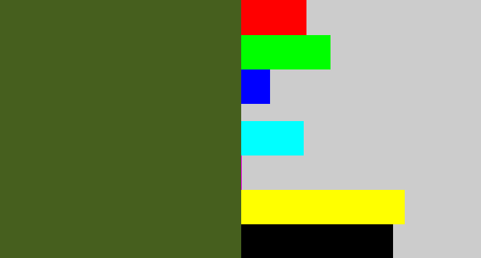 Hex color #465f1e - army green