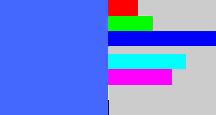 Hex color #4668fe - lightish blue